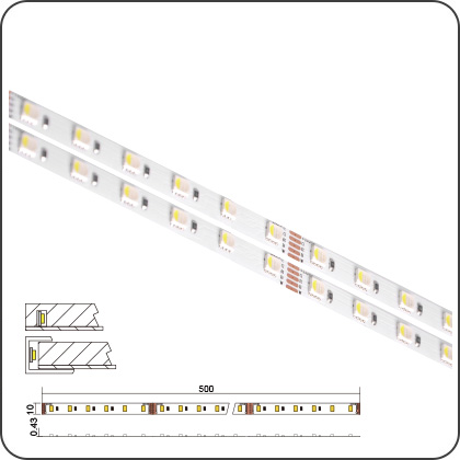 SM-LED-FLS-24V-4RGBW10-5050-500-30